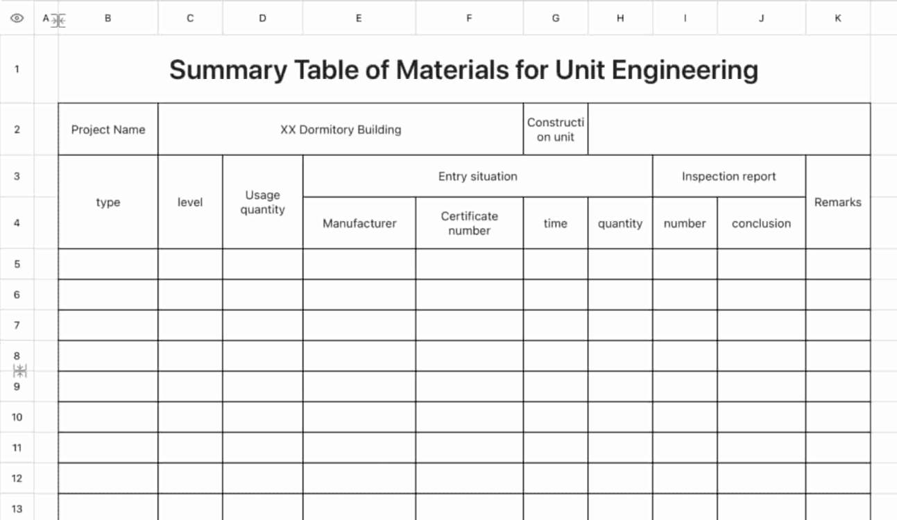 Summary table of materials used in unit engineering 1
